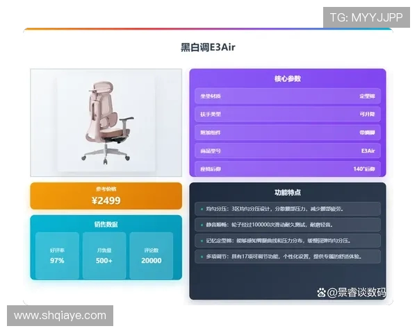 提升游戏体验DOTA2装备选购中的电竞椅推荐与选购指南